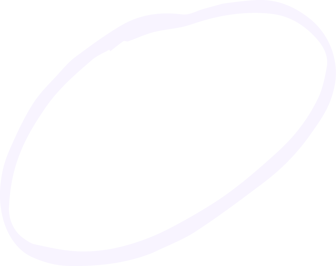 Orbit background